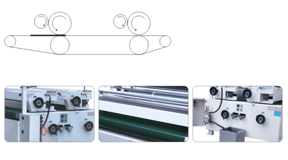 Đặc điểm máy phủ sơn 2 trục Trường Phùng